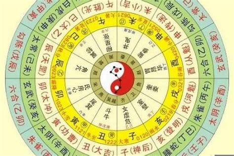 四柱五行|八字排盘,四柱八字排盘算命,免费排八字,在线排盘系统